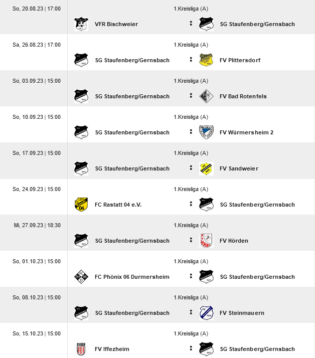 Spieltage