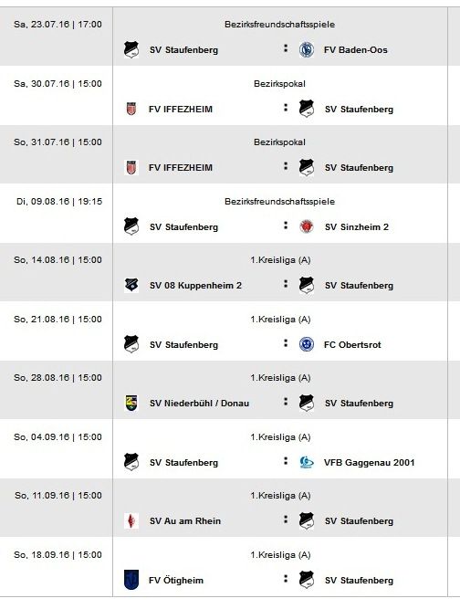 Rundenspiele
