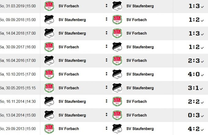 Forbach-SVS
