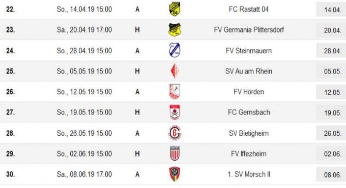 Restprogramm