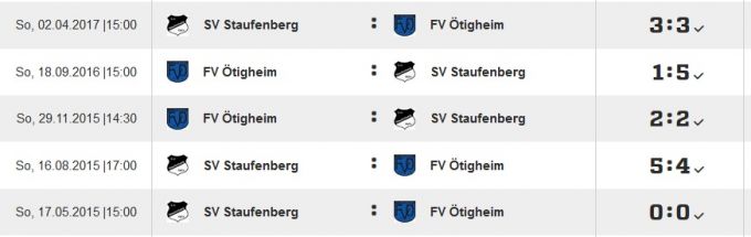 SVS - Ötigheim-Vergleich